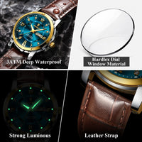 POEDAGAR Men’s Luxury Quartz – Week & Date Elegance